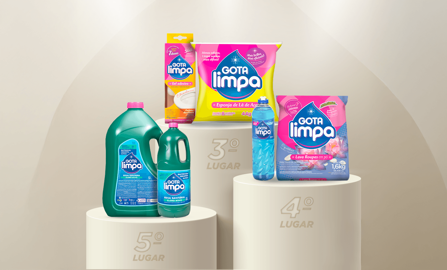 Gota Limpa entre as 5 maiores fabricantes do sul